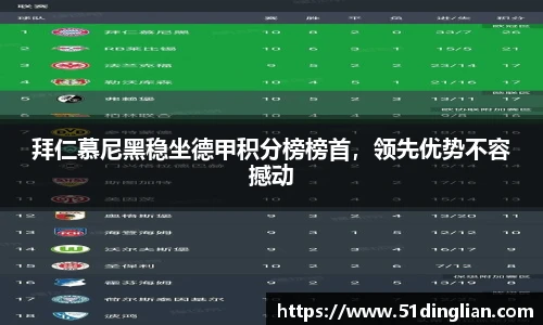 拜仁慕尼黑稳坐德甲积分榜榜首，领先优势不容撼动