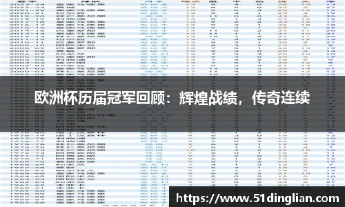 欧洲杯历届冠军回顾：辉煌战绩，传奇连续
