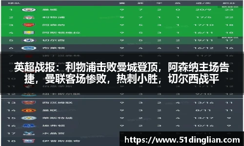庄闲和游戏(CN中国)股份有限公司-官网