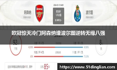 欧冠惊天冷门阿森纳遭波尔图逆转无缘八强